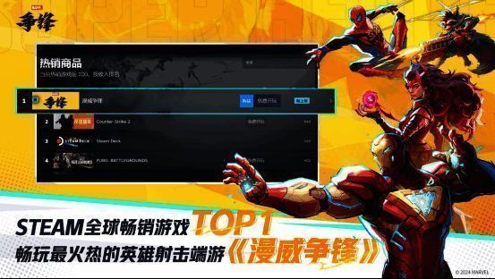 《漫威争锋》游戏相关数据展示图片