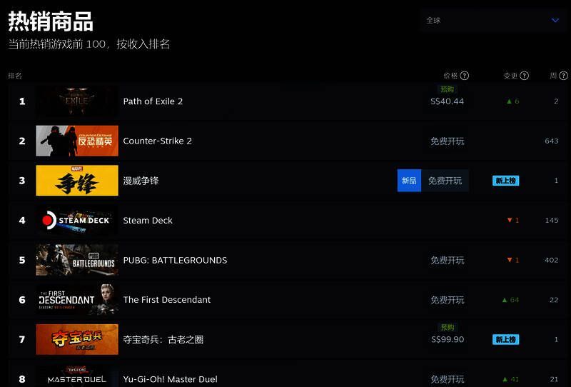 Steam热销榜图片
