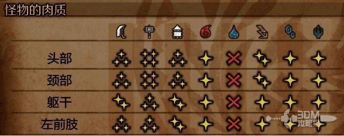 沙海龙相关游戏画面3