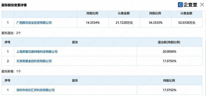 与库洛相关的图片2