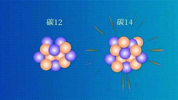 碳 - 14钻石电池相关图片2