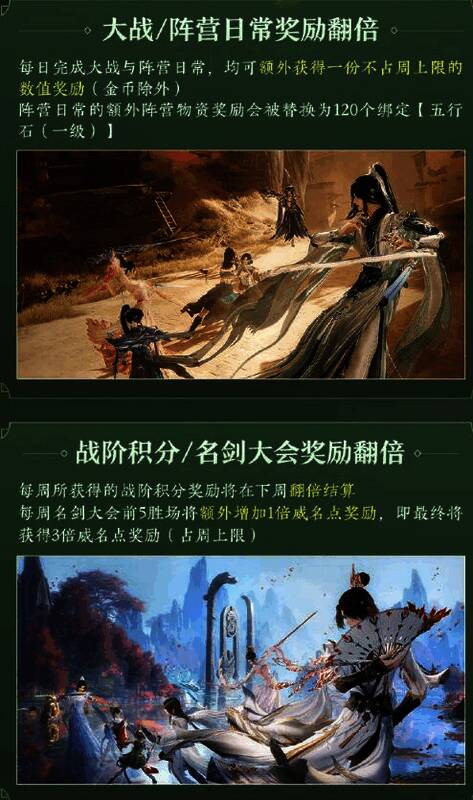 剑网3战阶与名剑大会奖励展示图