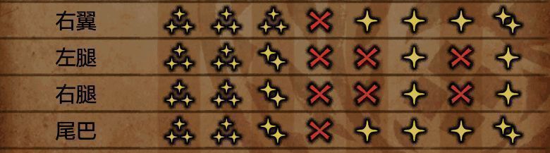 《怪物猎人：荒野》雌火龙画面3