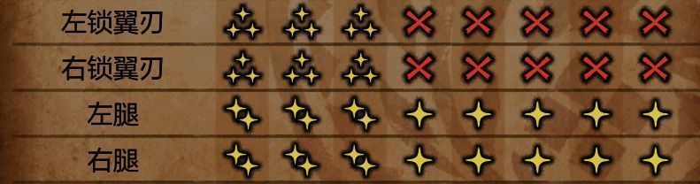 护锁刃龙相关画面3