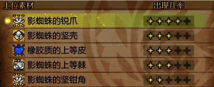 影蜘蛛相关图片3