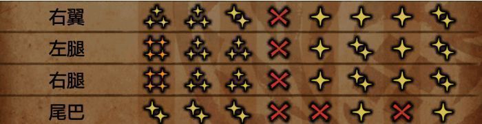 怪物猎人荒野护火龙相关图片4