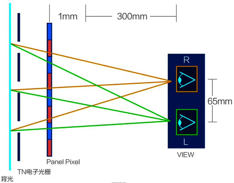 Sunday Dragon 3D One游戏掌机相关图片2