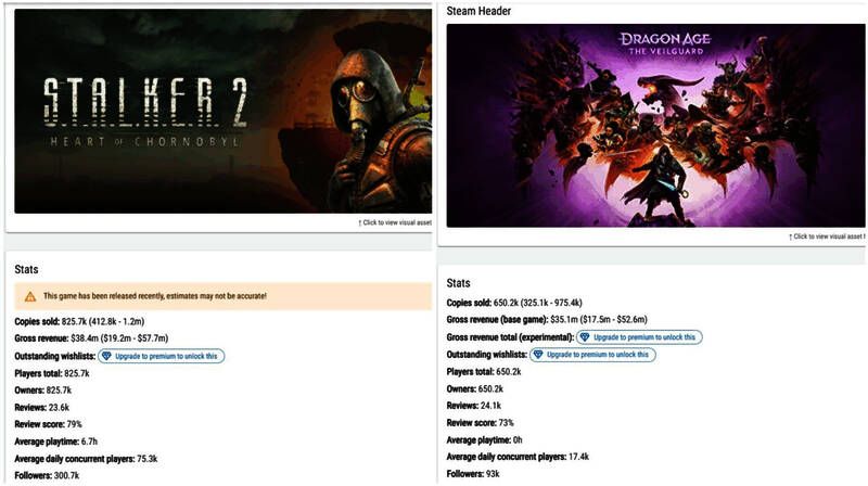 《潜行者 2》相关图片