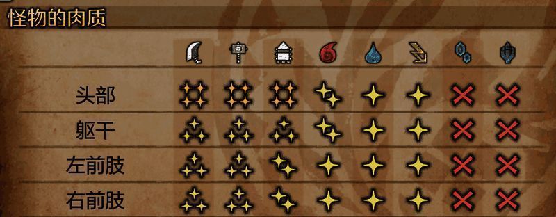 雪狮子王游戏画面2