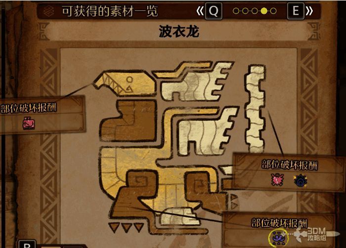 《怪物猎人：荒野》相关素材掉落概率图片