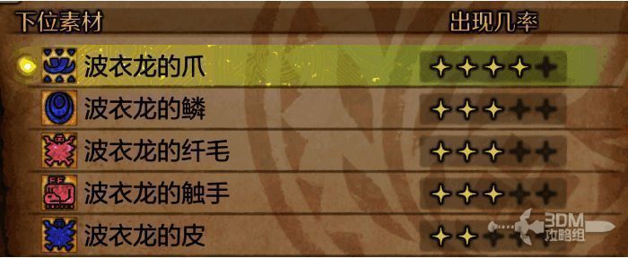 《怪物猎人：荒野》相关素材掉落概率图片