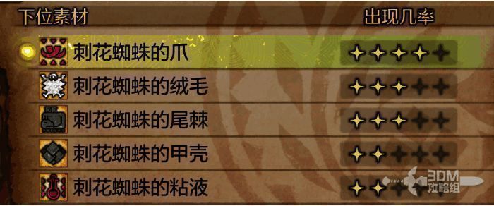 《怪物猎人:荒野》刺花蜘蛛装备相关图片2