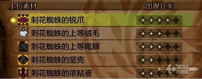 《怪物猎人:荒野》刺花蜘蛛装备相关图片4