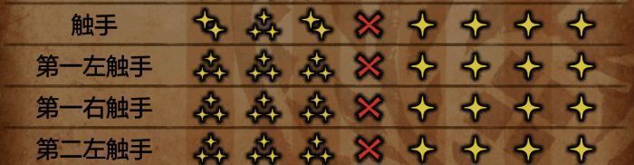 狱焰蛸相关图片4