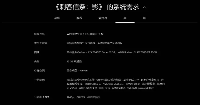 《刺客信条:影》相关图片5