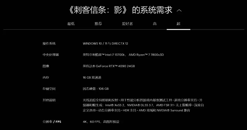 《刺客信条:影》相关图片6