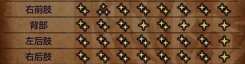 护凶爪龙相关图片3