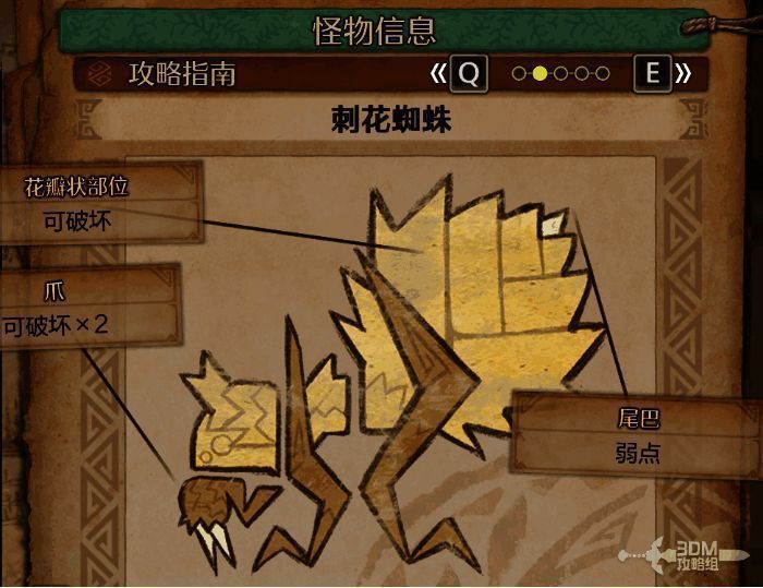 《怪物猎人：荒野》刺花蜘蛛弱点图1