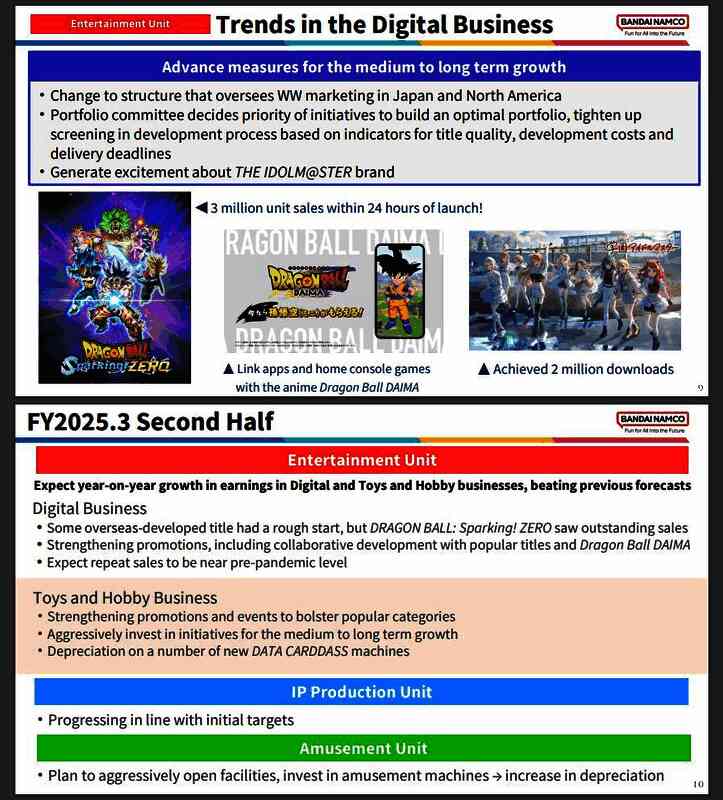 七龙珠电光炸裂!ZERO游戏画面相关图片3