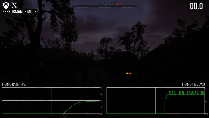 《潜行者2》游戏画面相关图片