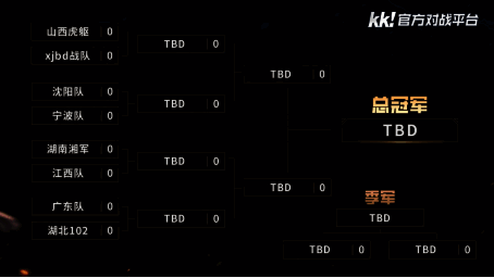 赛事规则说明图片