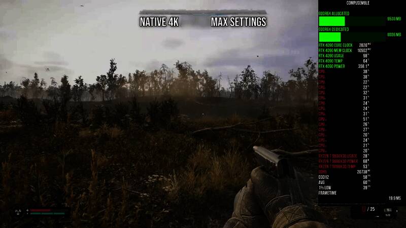 《潜行者2》游戏画面7