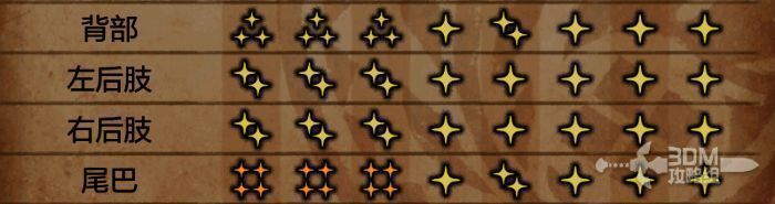 《怪物猎人：荒野》沼喷龙相关图片4