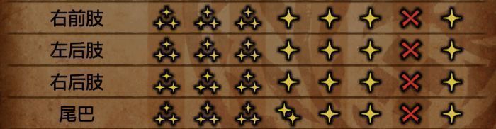 风铗龙游戏画面图4