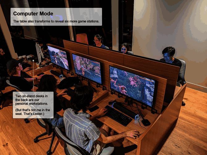 LAN派对屋的整体布局