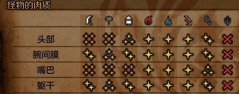 《怪物猎人：荒野》暗器蛸相关画面2