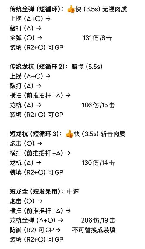 铳枪短循环连招另一对应图片