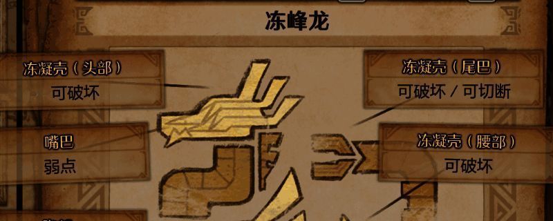 怪物猎人荒野冻峰龙图片1