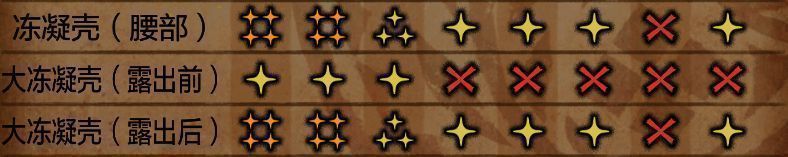 怪物猎人荒野冻峰龙图片4