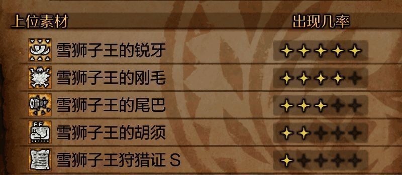 《怪物猎人：荒野》游戏画面