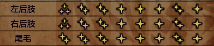 《怪物猎人：荒野》护辟兽相关画面4