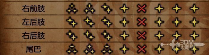 沙海龙游戏画面4