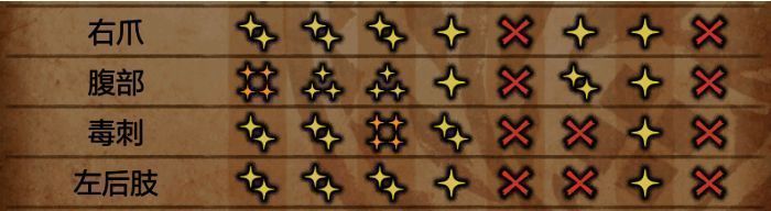 影蜘蛛相关画面4