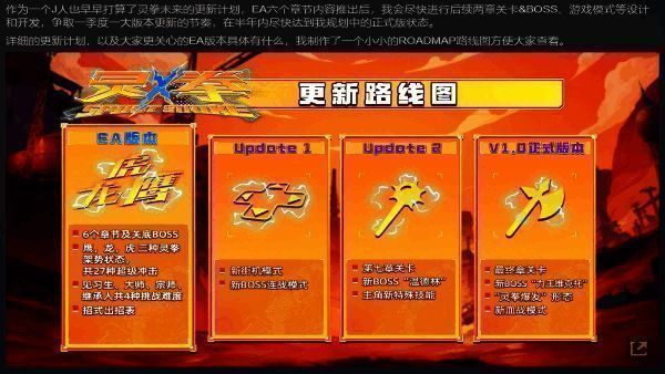 《灵拳Spirit X Strike》未来更新路线图展示