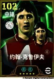 约翰·克鲁伊夫游戏立绘，身穿经典阿贾克斯14号球衣，手持足球优雅站姿