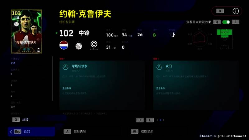克鲁伊夫增能展示界面，属性加成与技能特效展示