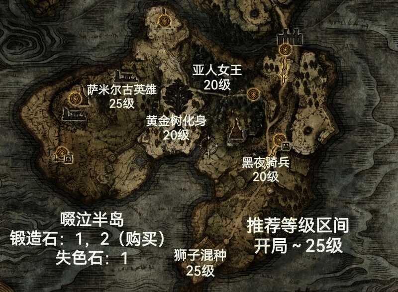 Boss战前准备区域,角色装备检查与道具整理画面