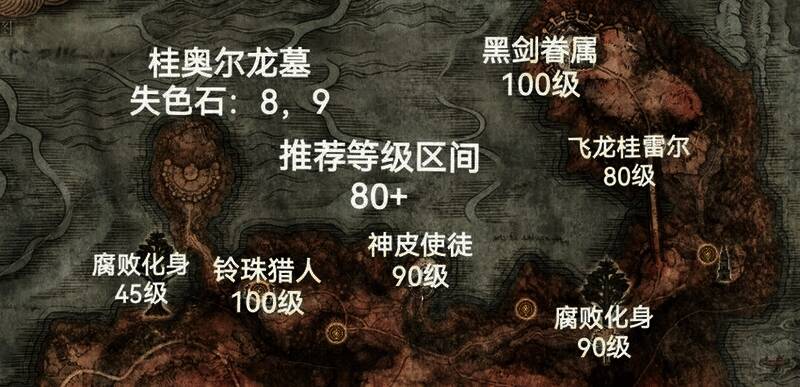 成就系统页面,已完成与未解锁成就列表对比展示