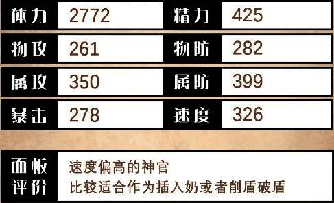 莫露露技能界面截图,展示各技能图标与描述信息