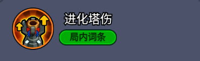 进化塔伤词条详情界面,显示伤害提升幅度及解锁等级