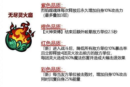 祝融专属法宝无尽灵火扇展示，扇面燃烧着不灭之火