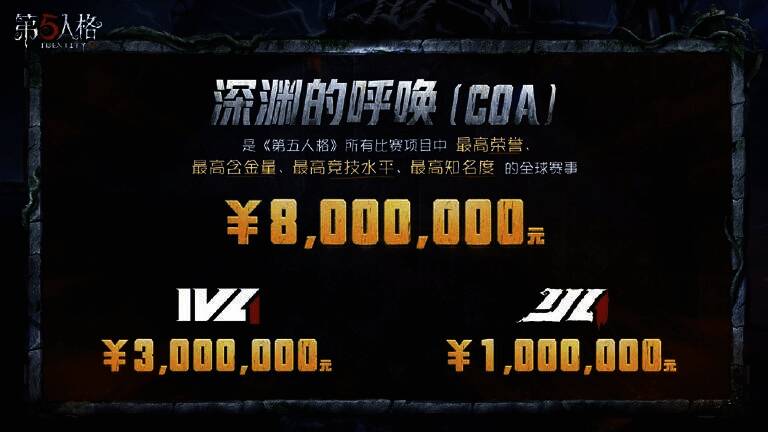 第五人格电竞赛事奖金公布现场,大屏幕显示巨额奖金数字