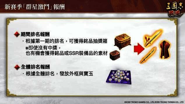 新赛季奖励预览图，展示各类稀有道具与称号奖励
