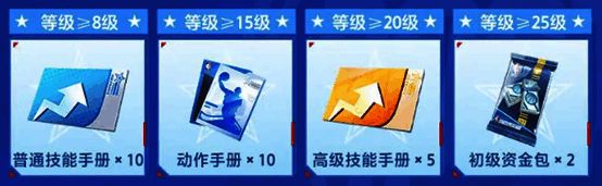 游戏内等级奖励界面,显示各等级对应奖励内容