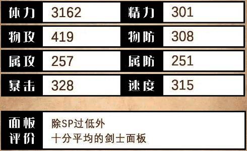 拉斯的基础面板数值展示，包括攻击、防御、速度等关键指标