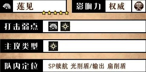 莲见角色立绘,身着优雅舞服,手持扇子,神情自信